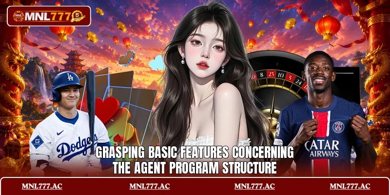 Grasping basic features concerning the agent program structure Grasping basic features concerning the agent program structure