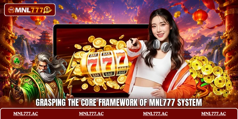 Grasping the core framework of MNL777 system Grasping the core framework of MNL777 system